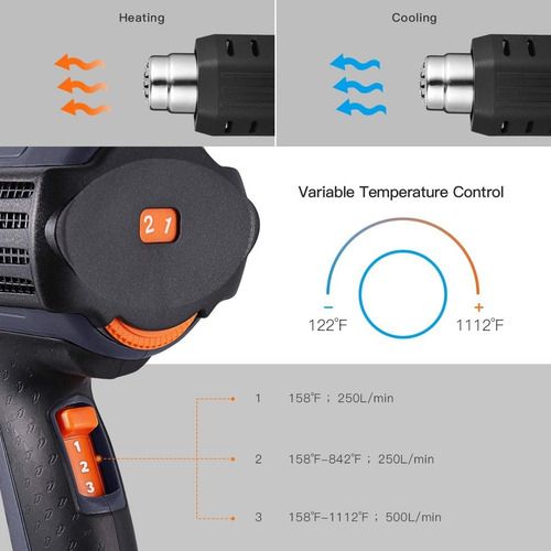 Pistola De Calor Tacklife 1500w Imp Cod: 2035928