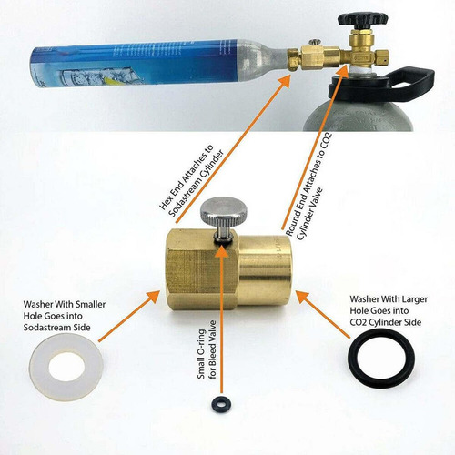 Recarga De Garrafas De Cartuchos De Co2 De Tr21-4 A W21.8
