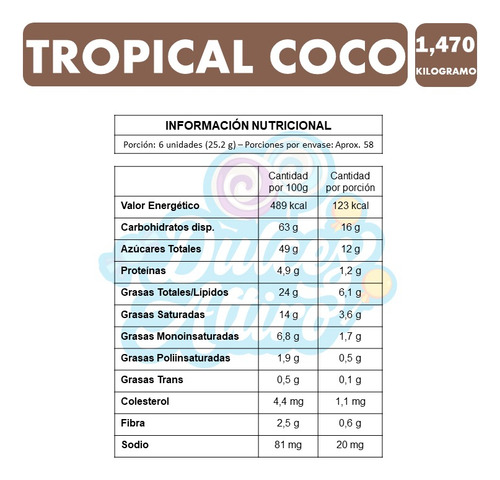 Caja Tropical Coco De 1,470kg Marca Arcor