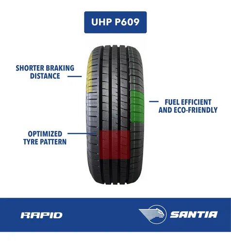 Kit X2 Neumáticos Rapid P609 195/55 R15 85v 2 Neumáticos