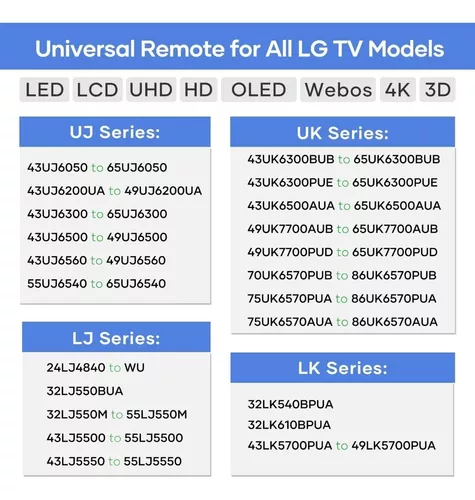 Control Para Pantalla Lg Smart Tv Series AKB Funda Incluida