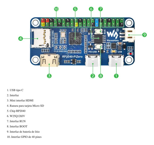 Raspberry Pi Pico Rp2040 Pi Zero