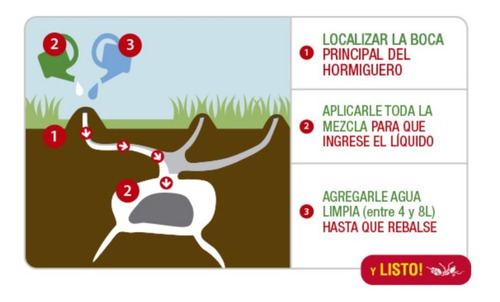 Imagen 3 de 6 de Hormiguicida Hortal® Líquido 500 Cc Insecticida Mata Hormiga