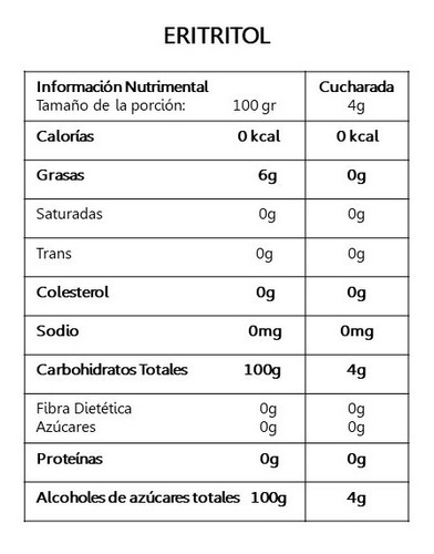 Imagen 3 de 5 de Eritritol, Goma Xantana Y Psyllium 100 G C/u Granel
