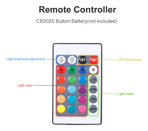 Tira De Luces Led De Color De Luz Led Ajustable