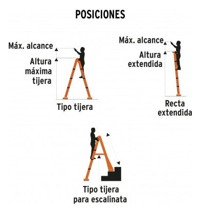Multiescalera Telescópica,3.2 M, Capacidad De Carga 150 Kg