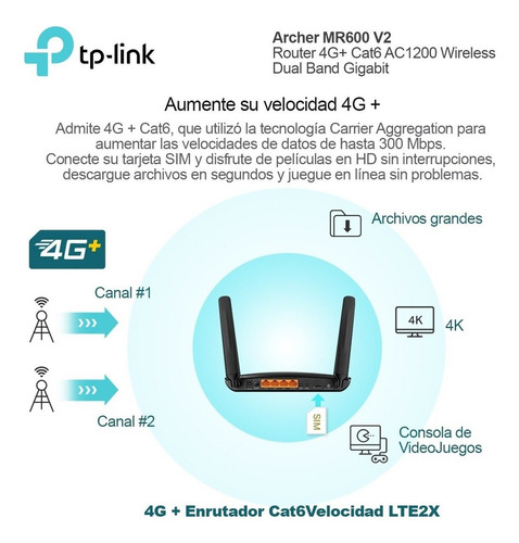 Imagen 3 de 7 de Router Tp-link Archer Mr600 Sim 4g + Cat6 Ac1200 300mbps