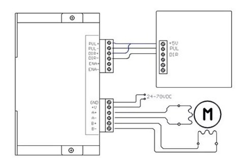 Imagem 3 de 3 de Driver Dm542 4.2a,20-50v, Motor Passo 200khz, Cnc - Promoção