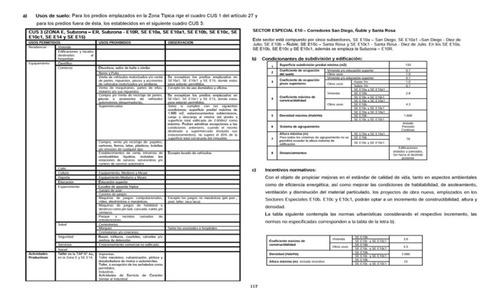 Terreno Plano Potencial De Desarrollo En San Diego 1.106 Mts