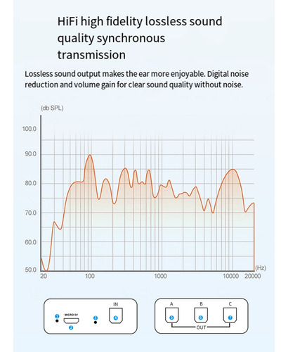 Divisor De Audio Óptico Digital Digital Spdif Toslink Optica