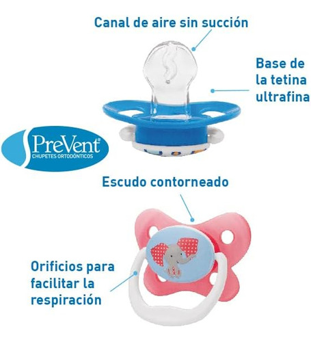 Chupón Ortodóntico Prevent Etapa 1 Niño 2-pack Dr. Browns Azul 0-6 Meses