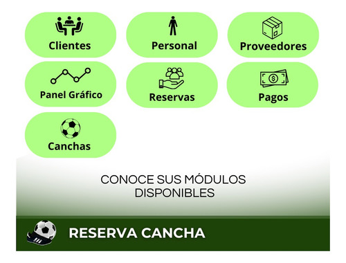 Sistema Para Gestión De Canchas - Turnos Y Reservas