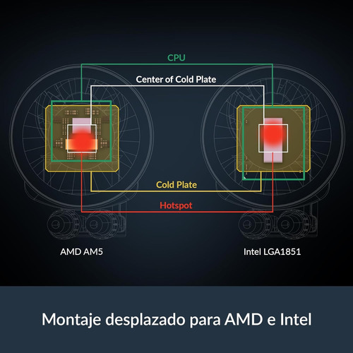 Arctic Liquid Freezer Iii Pro 360 A-rgb - Enfriador De Cpu A
