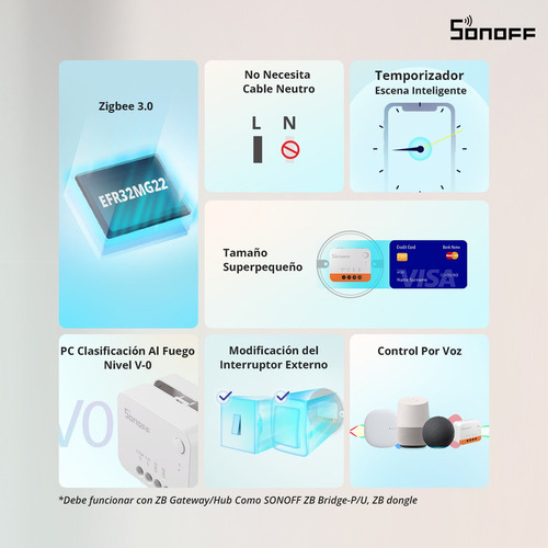 .. 2 Sonoff Interruptor Inteligente Zbminil2 Relé Zigbee