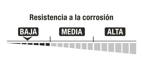 Candado De Combinacion Seguridad Redondo Acero 3 Digitos