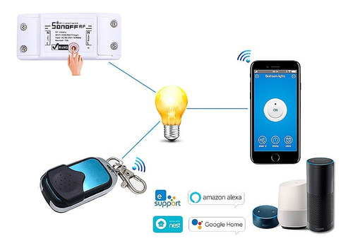 Imagen 5 de 9 de Sonoff Rf Switch Wifi + Control Remoto Inteligente