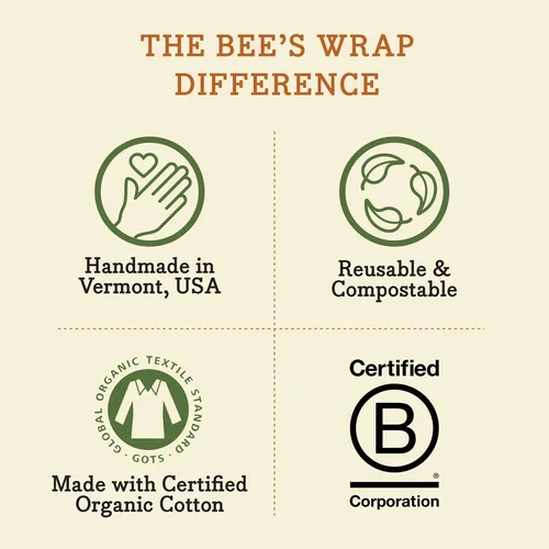 Bees Wrap Envoltorios Reutilizables De Cera De Abejas Para A