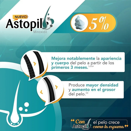 Imagen 2 de 6 de Astopil Minoxidil 5% Espuma 60ml