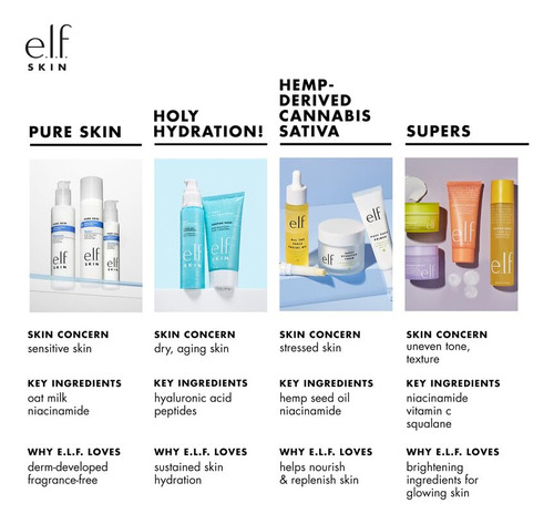 E.l.f. Skin Holy Hydration! Bruma Hidratante De Coco,