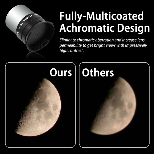 Ocular De Telescopio Plossl De 1.25 Pulgadas Para Astronomía