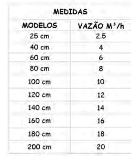 Cascata P/ Piscina 120cm Com Iluminação Led Rgb+comando Wifi