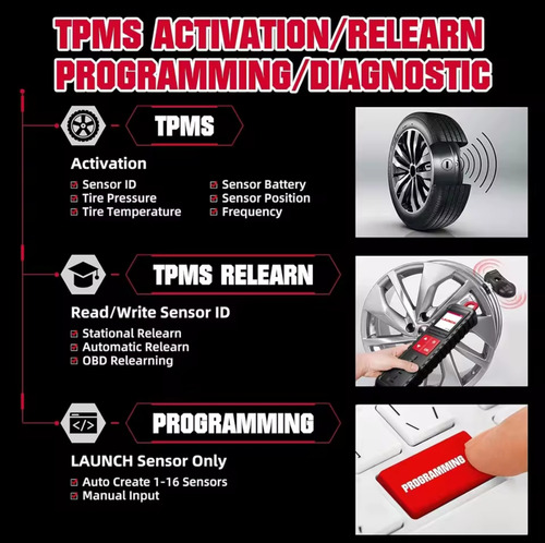 Servicio Tpms: Revisión, Programación Y Reemplazo De Sensor