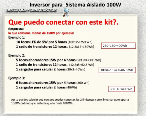 Imagen 6 de 6 de Kit Panel Solar 150w Aislado, Ideal Para Casa Pequeña
