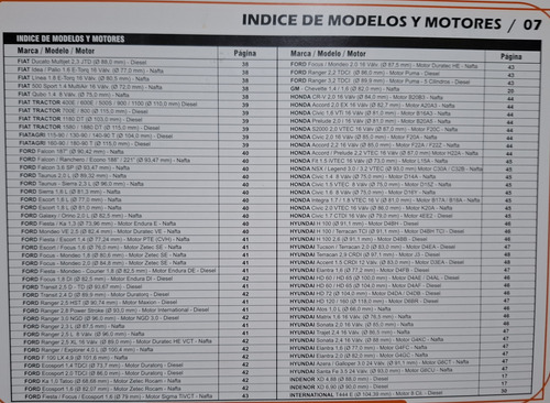 Manual De Rectificación De Muñon De Cigúeñal