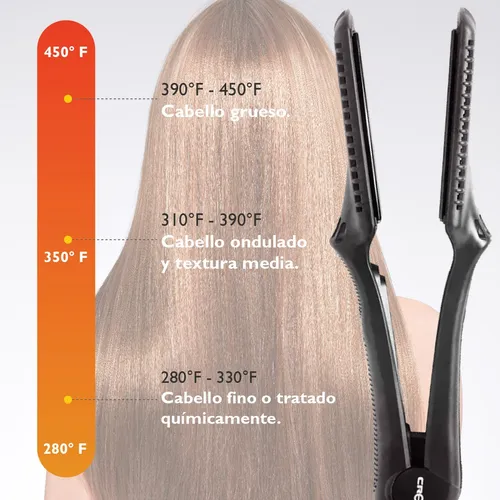 Planchas para store cabello profesionales croc