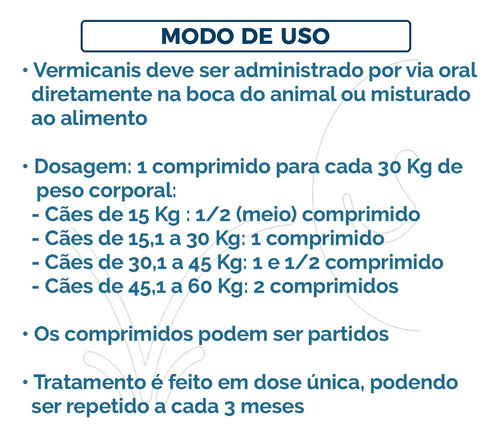Remedio Verme Cachorro Giardia Vermicanis 30-60kg 2 Cp