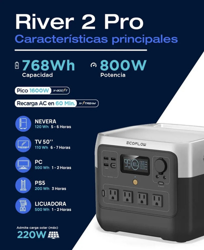 Estación De Energía Portátil Ecoflow River 2 Pro