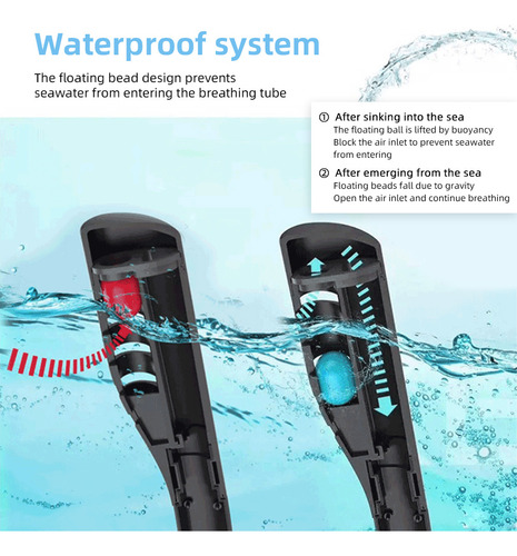 Máscara De Buceo De Doble Tubo Impermeable Para Natación Y B