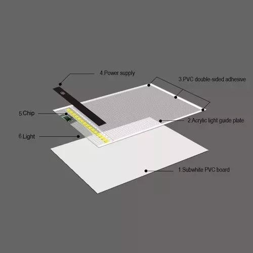 Mesa De Luz Digital A5/ Tabla De Dibujo / Tatuaje