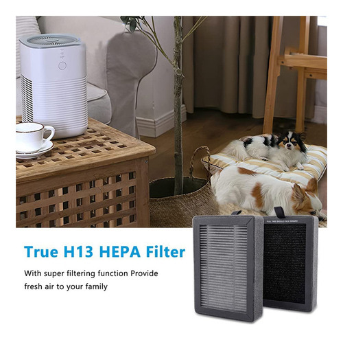 A Filtro De Repuesto Lv-h128 For Purificador De Aire Levoit