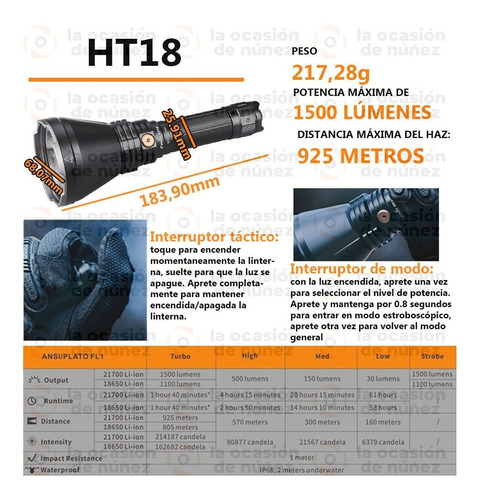 Imagen 2 de 9 de Linterna De Mano Fenix Ht18 1500 L De Mano Rojo Verde 925m