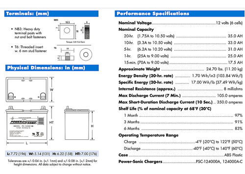 1 Pieza Reemplazo Apco Break Ps12350 12v 35ah Power Sonic