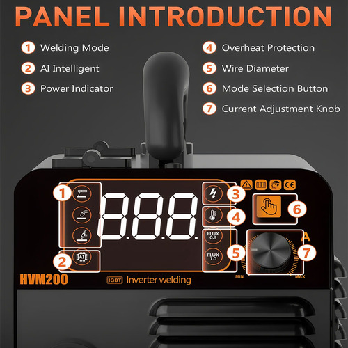 Mini Soldadora Inverter 110v/220v 3en1 Mig Sin Gas+tig+mma Negro