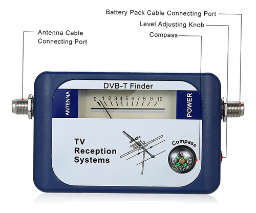 Medidor Aéreo Digital Dvb-t Com Sinal De Satélite Via Satéli