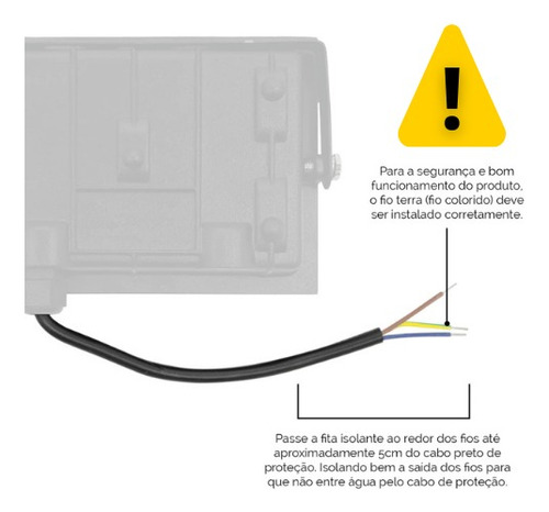 Kit 3 Refletor Led Holoforte 100w Bivolt Prova D Agua