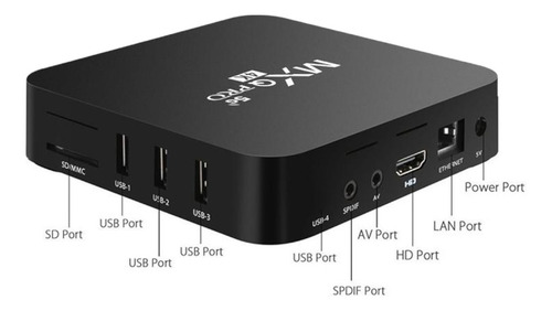 Imagen 3 de 6 de Tv Box Mxq Pro 4k 1g+ 8g Android 10.1