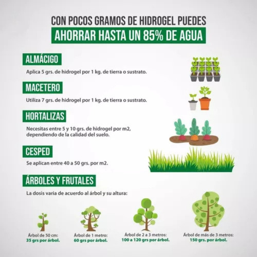 Hidrogel Agua Sólida Agrícola Fortalece Plantas 5kg
