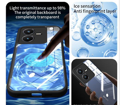 Funda Carcasas + Mica Vidrio Templado Para Celulares De Xiaomi Matte Negro/transparente Xiaomi Poco F7 Pro