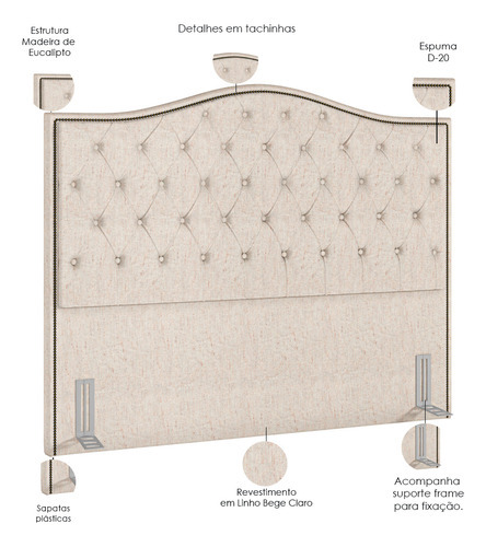 Cabeceira Cama Box King Quarto 195cm Grécia Linho Bege Claro
