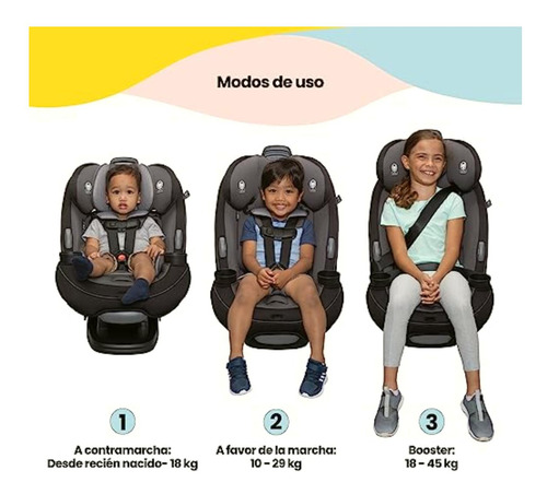 Safety 1st Autoasiento Grow And Go All In One Highsteet