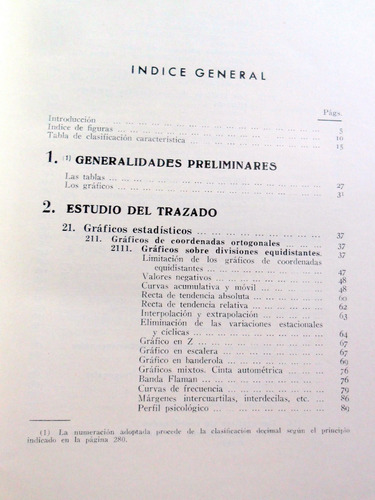 Los Graficos : Medio De Dirección De Empresas * Satet, Voraz (Usado)