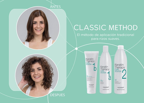 Crema Ondulante Alfaparf Kt Curl Design 1b 300ml