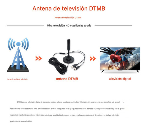 . Antena De Tv Digital Resistente Al Agua Con Kit