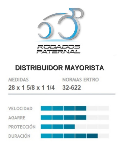 Imagen 5 de 9 de Cubierta Bicicleta Rodado 28 X 1/4 700 X 32c Urbana Sport
