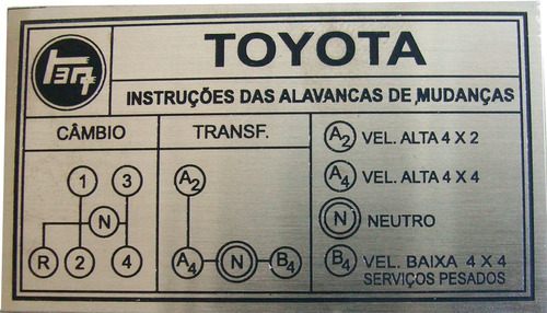 Plaqueta Identificação Cambio/tração Bandeirante 4 (#3482)