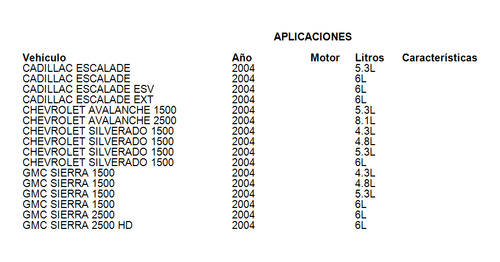 Sensor Presion Llanta Chevrolet Tahoe 2004 5.3l Gm Parts